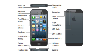 Illustration for article titled How to Set Up Your New iPhone 5 the Right Way